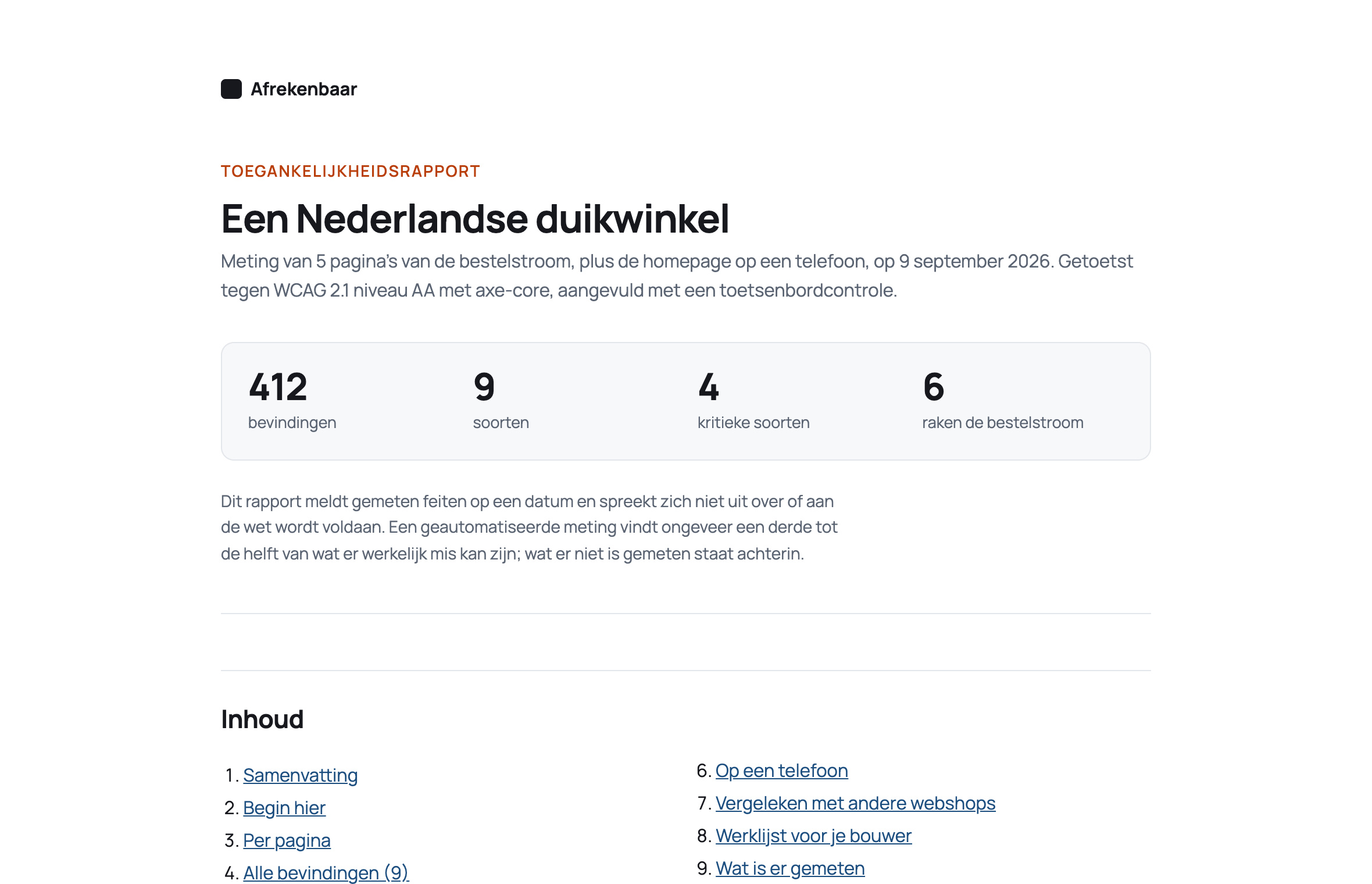 Voorbeeldrapport met 413 bevindingen over vijf pagina's en de homepage op een telefoon. Bovenaan tekst met te weinig contrast tegen de achtergrond met 251 gevallen, daaronder link zonder leesbare naam met 128 gevallen.